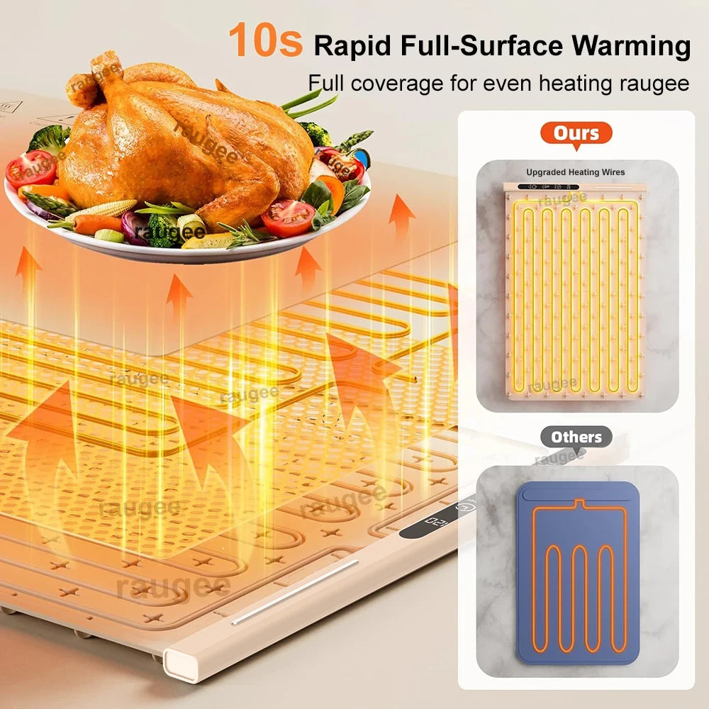Silicone Foldable Food Warmer Mat