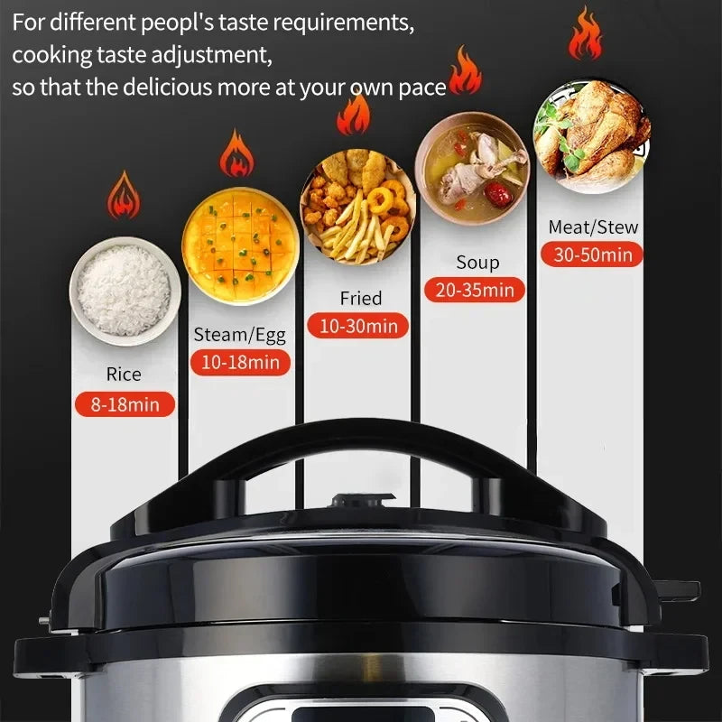 Stainless Steel Electric Pressure Cooker