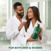 Eucalyptus Tea Tree Body Wash